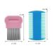 SKYPIA Pet Lice Comb Set for Dog Cat - Flea Tick Dandruff Remover & Grooming Supplies (4 Pack) - Buy Online on SooperMarket.com
