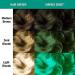 MANIC PANIC Siren's Song Neon Blue-Green Hair Dye 4oz - Vegan & PPD Free - Buy Online on SooperMarket.com