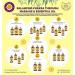Dev Herbes Heart Chakra Oil (8ml) - Ideal for Meditation Yoga Healing & Rituals | Purification & Relaxation - Buy Online on SooperMarket.com