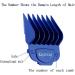 10PCS Andis Magnetic Clipper Guards - Professional Upgrade Comb Guides Set for Andis Master Clipper (Blue) - Buy Online on SooperMarket.com