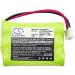 Battery Replacement for Doro 160 360 DECT Matra 150 Quattro & More | High-Quality International Shipping - Buy Online on SooperMarket.com