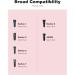 USB Charging Cable Compatible with Braun S3 Shaver - Braun Series 1, 3, 5, 7, 9 Charger - Buy Online on SooperMarket.com