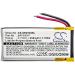 Replacement Battery for Cardo Scala Rider Packtalk SRPT0102 fits BAT00007