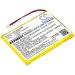 Buy PRUVA Battery for Luvion Prestige Touch & Supreme Connect - 2000mAh Replacement | Fast Worldwide Shipping - Buy Online on SooperMarket.com