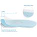 Advanced Mouth Tape for Sleep | 90 PCS | Stop Mouth Breathing | Gentle Tape for Better Nose Breathing - Buy Online on SooperMarket.com