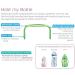 MAM Hold My Bottle Handles Blue - Pack of 2 - Buy Online on SooperMarket.com
