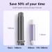 Faszin Hair Curler Newbie 1-Touch Automatic Curling Iron Wand | Professional 32mm Iron with LCD Display & 5 Heat Settings | 360 Rotating for Charming Curls in 12s - Buy Online on SooperMarket.com