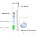 Handheld Facial Humidifier Face Mist Sprayer 180mAh Battery 30ml Capacity Double Holes Ultra-fine Sprayer for Home and Outdoor Use (Blue) - Buy Online on SooperMarket.com