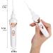 Silicone Electric Earwax Removal Kit - Gentle Ear Cleaning Tool with LED Light for Kids and Adults - Buy Online on SooperMarket.com
