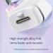 sunree Nail Polisher Electric Nail Clipper Kids Automatic Nail Clipper Multifunctional Nail Grinder - Buy Online on SooperMarket.com