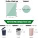 Buy 50 Organic Waste Bags 60L | Aurmoo 16 Gal Kitchen Food Waste Bags - Eco-Friendly Perfect for Kitchen Office & Living Room (60x80cm Green) - Buy Online on SooperMarket.com