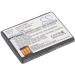 PRUVA Battery for Palm P160U P160UEU Veer Veer 4G - 920mAh Replacement (P/N: 157-10151-00 - Buy Online on SooperMarket.com