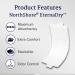 NorthShore EternaDry Booster Pads for Men and Women - Medium Size Pack/30 - Buy Online on SooperMarket.com