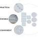 24pcs Beaded Accessories Foam DIY Kumihimo Eva Round Knitting Plates Set - Buy Online on SooperMarket.com