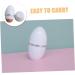 PLAFOPE Volcanic Oil Absorbing Roller Oil Absorbing Beauty Stick Oil Absorbing Roller for Face Oil Remover for Face Pores 5.70X3.00X3.00CM White - Buy Online on SooperMarket.com