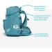 Cubo Schulranzen-Set 5tlg. inkl. Klettie-Set - Buy Online on SooperMarket.com