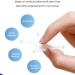 Sleep Tape for Mouth - Stop Snoring with Sleeping Tape for Women & Men (120 PCS) - Buy Online on SooperMarket.com