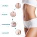 Silicone Scar Tape 4cm x 1.5m - Self Adhesive & Non-irritating - C Section & Burn Scar Removal - Meat Color - Buy Online on SooperMarket.com