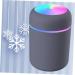 BELLIFFY Portable Humidifier Mini Humidifier Air Humidifier Car Mist Sprayer Car Skin Moistener for Car Spray Humidifier 12*7.8cm - Buy Online on SooperMarket.com