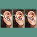 Portable Ear Cleaner Stainless Steel Ear Spoon Set Stainless Steel Ear Wax Remover Reusable Stainless Steel Ear Wax Remover Set Ear Wax Easily Removed Ideal for Personal and Home Use(C) - Buy Online on SooperMarket.com