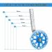 Houseen Kids Bike Training Wheels with LED Flash - 1 Pair | Adjustable Stabilizer Support for 12-20 Inch Children's Bicycles - Buy Online on SooperMarket.com