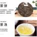 Pu-erh tea 2018 Shangpin 357g Raw - Buy Online on SooperMarket.com