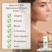 Kelosoft - Natural Scar Removal Cream Keloid Scar Removal Gel Plant Based Herbal Scar Cream Helps Reduce Visibility of Scars - 25g - Buy Online on SooperMarket.com