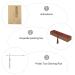 Baluue Copper Water Dowsing Rod 1 Set Ruler Water Dowsing P_b0b19z89q8 Feng Shui Detection Tool Portable Detection Rod - Buy Online on SooperMarket.com