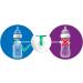 Philips Avent Anti-Colic Bottle with AirFree Vent - 260ml | SCF403/15 - Buy Online on SooperMarket.com
