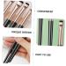 Hemoton 1 Set Eyeshadow Brush Angled Eyebrow Brush Eyeliner Brush Under Eye Concealer Brush Concealer Brush under Eye Eyeliner Applicator Tool Precision Concealer Brush Eye Brush - Buy Online on SooperMarket.com