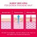 Numis Med Wirring Ointment 25% Urea - 6 Pack Vegan Foot Cream for Cracked Skin - Silicone & Paraben Free Foot Care (6x 50 ml) - Buy Online on SooperMarket.com