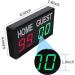 GAN XIN Portable Electronic Scoreboard with Remote | 1-99 Digital Score Keeper for Volleyball, Basketball, Football, and More - 1.8inch Red+Green - Buy Online on SooperMarket.com