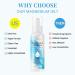 Magnesium Oil Spray Magnesium Oil for Feet Natural Magnesium Spray High Absorption and Pure 120ml - Buy Online on SooperMarket.com