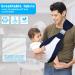 Vicloon Baby Sling Carrier for Newborns | Soft & Breathable 3D Mesh | Adjustable Buckles | Up to 20 kg | Blue Lattice Style - Buy Online on SooperMarket.com