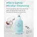 Kids Hair Shampoo - Korean Gentle Formula for Dry & Sensitive Skin - Hypoallergenic Green Tea & Wheat Protein 11.8 fl. oz - Silicone Free Perfect for Kids - Buy Online on SooperMarket.com