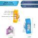 Magik Clips 100 Pack - Multicolored Sewing Clips for Quilting & Crafts in Decorative Tin - Buy Online on SooperMarket.com