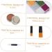 Buy NOLITOY Scar Makeup Tools - Wound Modeling Wax & Coagulated Blood Gel for Halloween | Best Scar Makeup Kit Online - Buy Online on SooperMarket.com