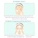 Glycolic Acid Peel Pads - 35% Exfoliating Wipes for Face & Body | Vitamin B5 & Tea Tree Oil | Minimize Pores & Uneven Skin Tone (2 Pcs 2.82oz) - International Shipping - Buy Online on SooperMarket.com