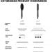 GHD Glide Hot Brush - Ceramic Technology with Ioniser, 185 C Optimum Temp for Frizz-Free Styling - Black - Buy Online on SooperMarket.com