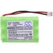 Battery Replacement for SANIK 3SNAAA55HSJ1 3SN54AAA80HSJ1 - Get High-Quality Power for Your Device | Fast International Shipping - Buy Online on SooperMarket.com