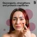 SkinLabo - Concentrated Shot Sensitive Skin. Face serum to prevent skin redness. Couperose treatment. 15 ml. - Buy Online on SooperMarket.com