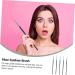 Gogogmee 5pcs Fine Eyeliner Brush Eyeliner Brush Applicator Cosmetic Brushes Cosmetic Lip Brush Gels Fiber - Buy Online on SooperMarket.com
