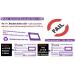 QuantaDose 2nd Gen Reusable UVC Light Test Card - UV Intensity Strip, UVA/UVB/UVC Sensitive - Buy Online on SooperMarket.com