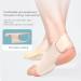 Adjustable Smoothing Iron for Large Toes | Hallux Valgus & Hammer Toe Corrector | Comfortable Friction Relief | Bale Toe (L Left Foot) - Buy Online on SooperMarket.com