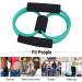 Figure 8 Resistance Band - Arm Back & Shoulder Training Elastic Rope for Home Workouts Yoga & Physical Therapy - Green - Buy Online on SooperMarket.com