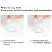 shlutesoy Cosmetic Cotton Strong Water Absorption Cleaning Skin Mini Facial Clean Nail Wipes Debris Skin Care Pad for Travel 50 - Buy Online on SooperMarket.com
