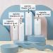Benecreate 10 Pack 30ml Small Travel Bottles Refillable Plastic Cosmetic & Makeup Containers for International Shipping - Buy Online on SooperMarket.com
