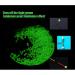 Glow in The Dark 6mm Fishing Beads for Catfish Rigs - Saltwater Fishing Accessories - Buy Online on SooperMarket.com