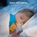 Electric Baby Nasal Aspirator & Ear Wax Remover | 3 Suction Levels | Rechargeable Nose Sucker with LED Light | Suitable for Newborns and Toddlers | 4 Silicone Tips | Bb880-1 - Buy Online on SooperMarket.com