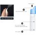 70ml Rhinitis Relief Spray Bottle for Children & Adults - Refillable Nasal Care Atomizer for Allergy Relief and Saline Mist - Pump Sprayer Container - Buy Online on SooperMarket.com